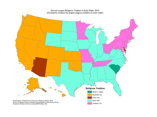 US relions by state