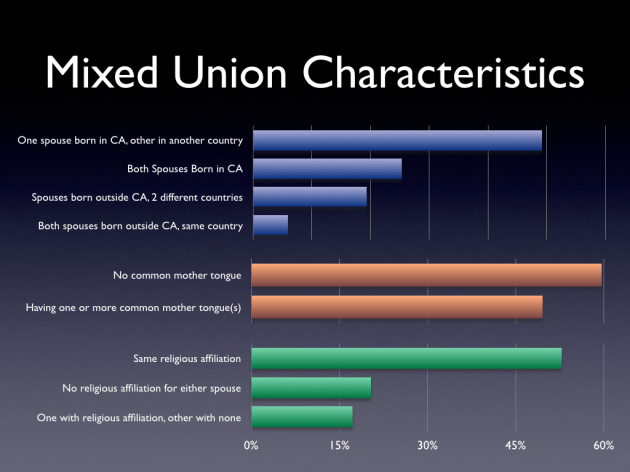 Citizenship Fraud.021