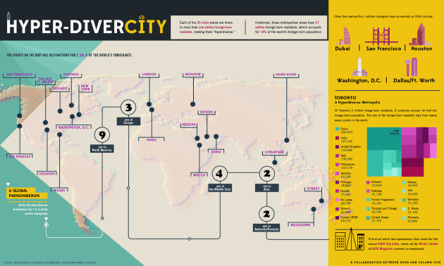 open-uri20140701-27920-t13my
