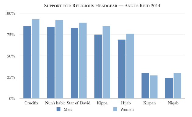 Canadian_Multiculturalism_Integrated_Book_Draft