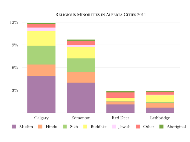 Aberta Key Slides.002