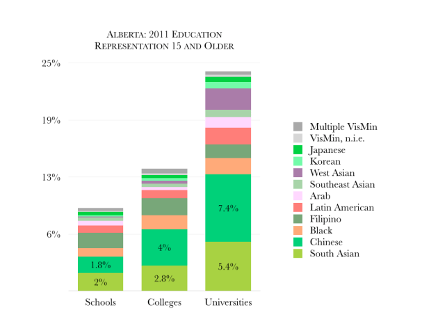 Aberta Key Slides.004