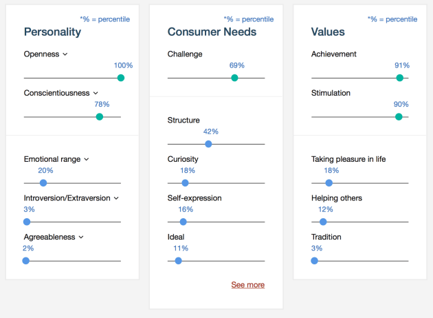 Personality_Insights_-_Details