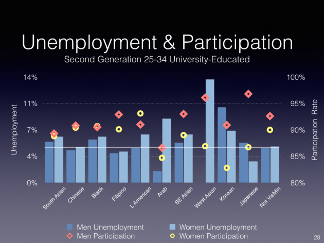 MiC Deck - Dec 2015.028