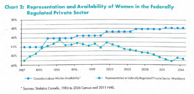 Screen Shot 2016-04-19 at 5.30.13 PM