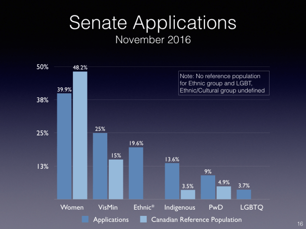 senate-working-deck-016