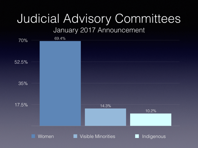 election-2015-and-beyond-implementation-diversity-and-inclusion-083