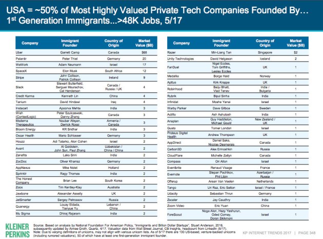 Mary Meeker internet trends report