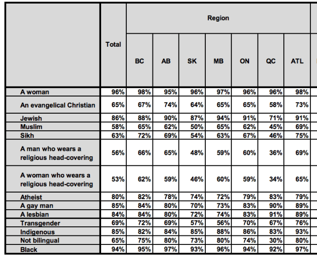 Screenshot 2017-07-11 13.20.30