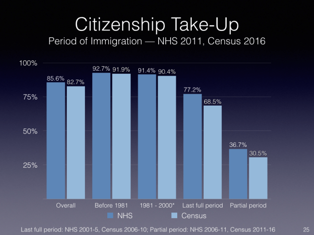 Metropolis 2018 - Citizenship.025.png