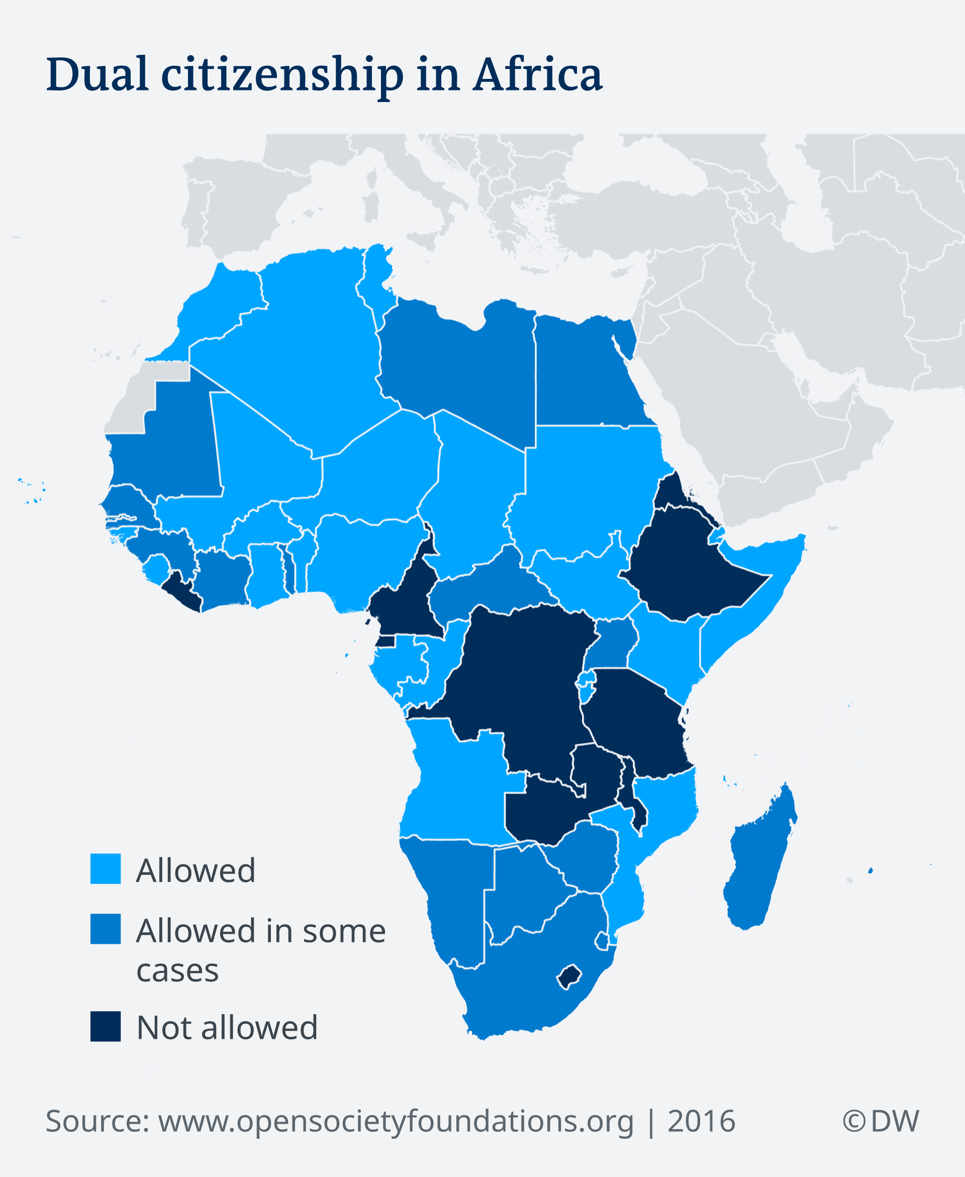 An infografic showing how African countries deal with dual citizenship