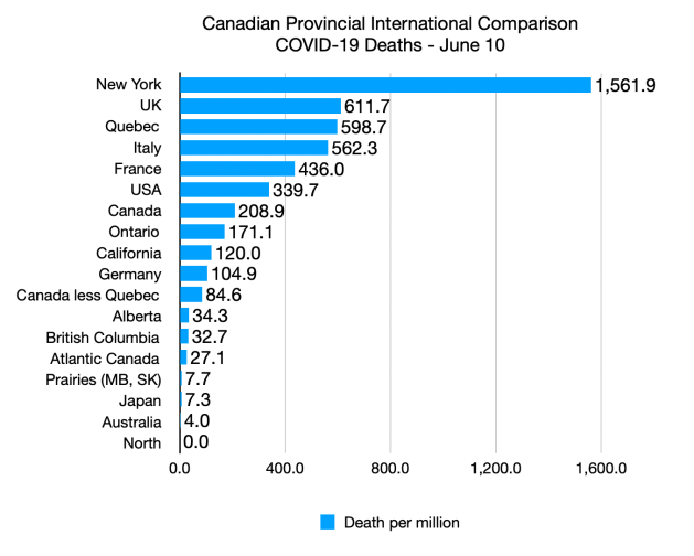 Screen Shot 2020-06-10 at 13.29.08
