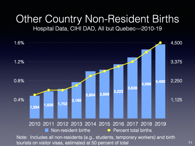 Citizenship - Slide Gallery 2018.071