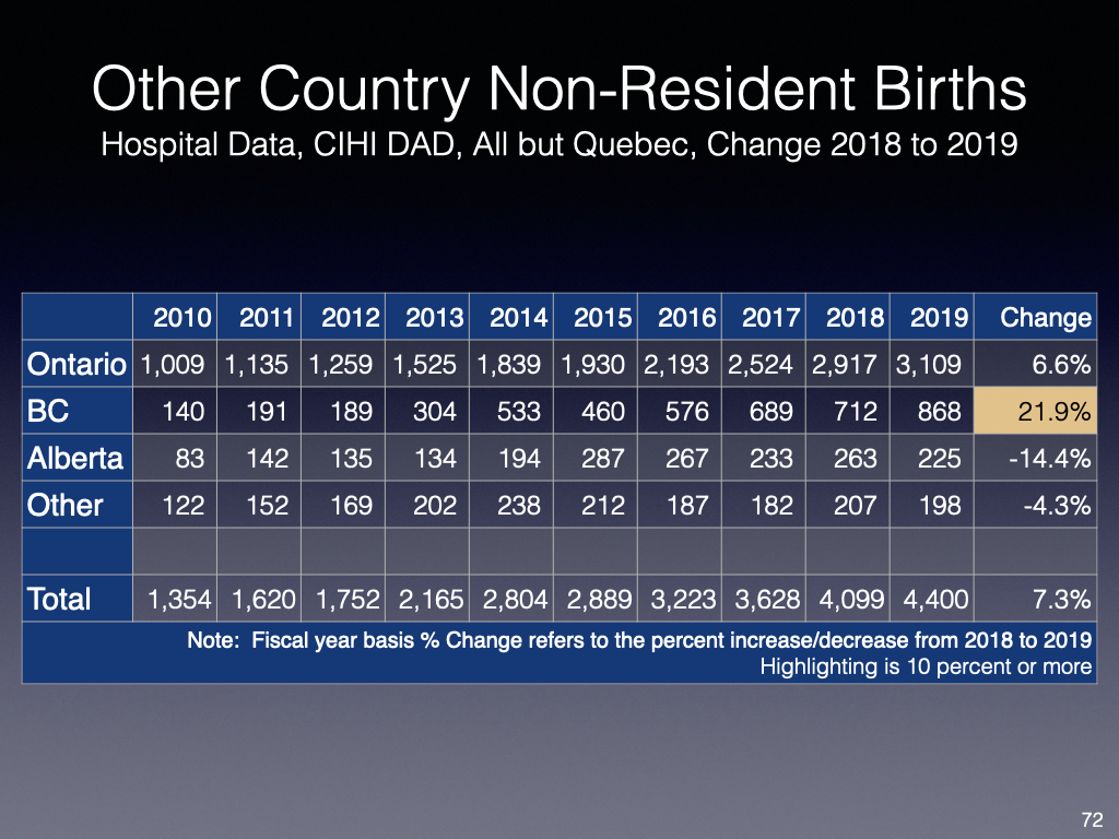Citizenship - Slide Gallery 2018.072